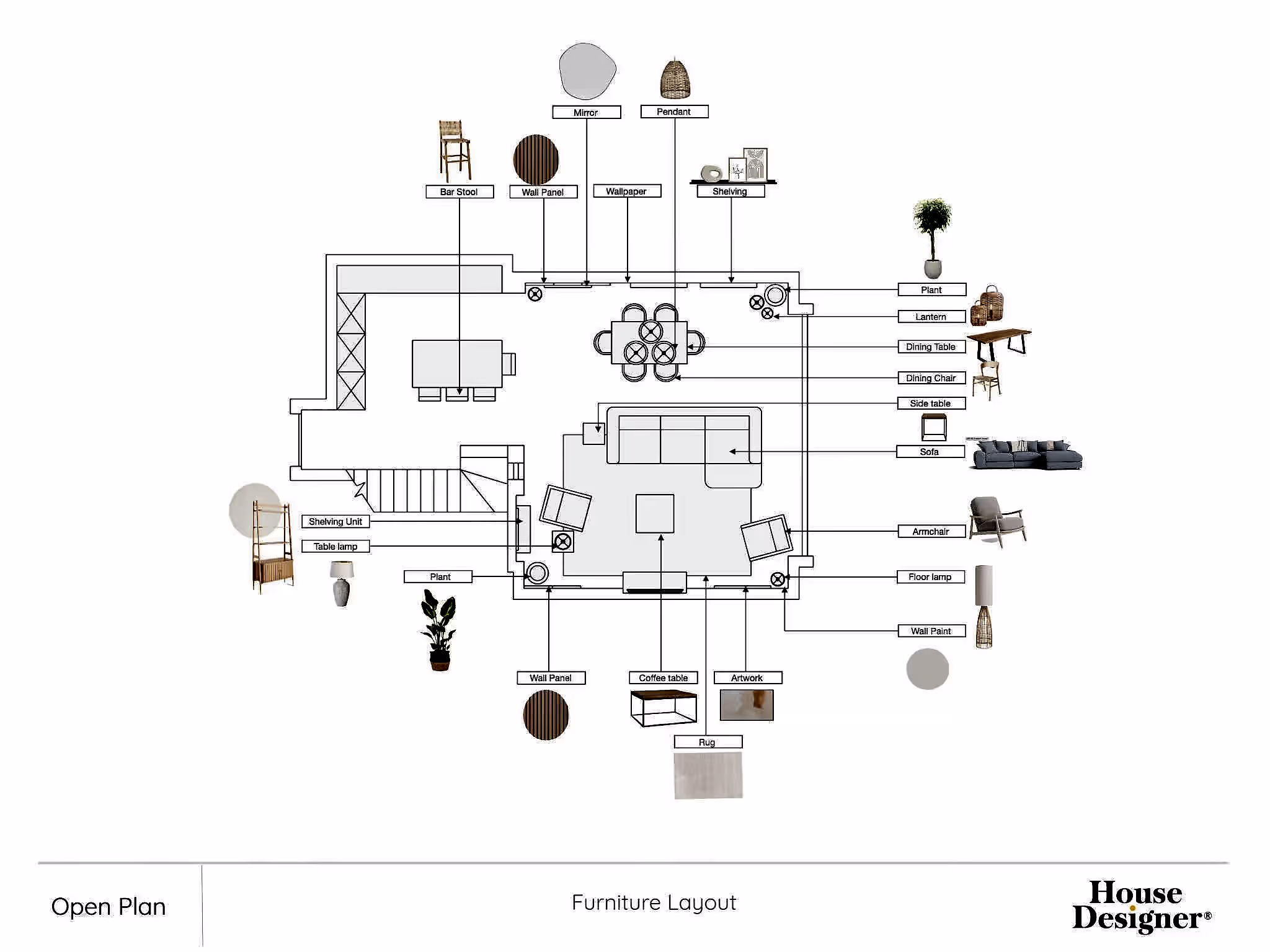 Furniture layout Interior Design